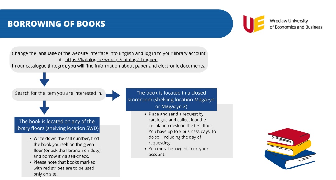 library_course_2023_07_sm