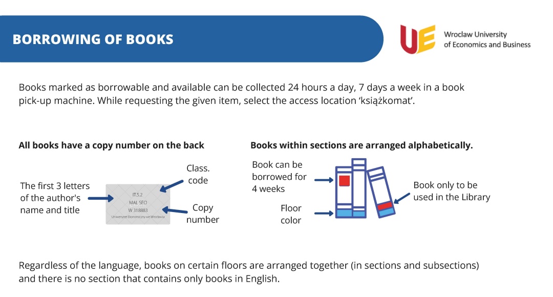 library_course_2023_08_sm