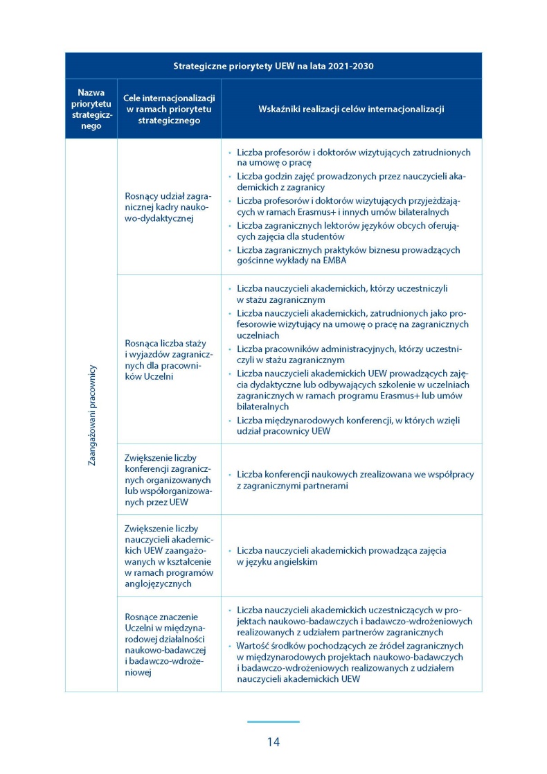 plan_umiedzynarodowienia_pl_strona_14_790